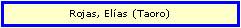 Elias_Rojas